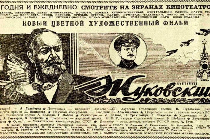 Международный День кино в усадьбе Жуковских «От замысла к фильму»