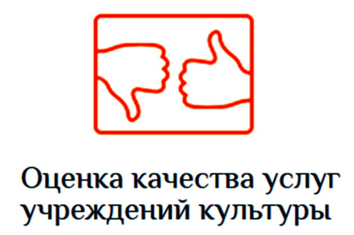 Опрос о качестве условий оказания услуг организациями культуры Собинского муниципального округа Владимирской области